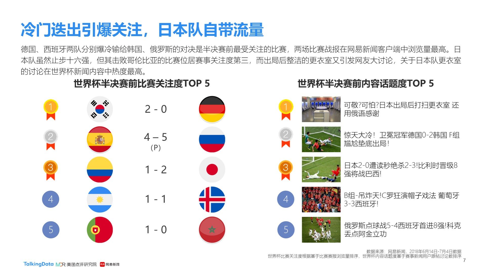 之旅