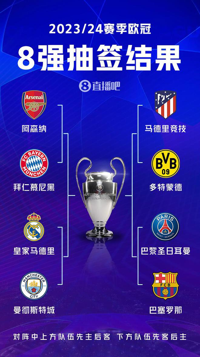 圈中扮演