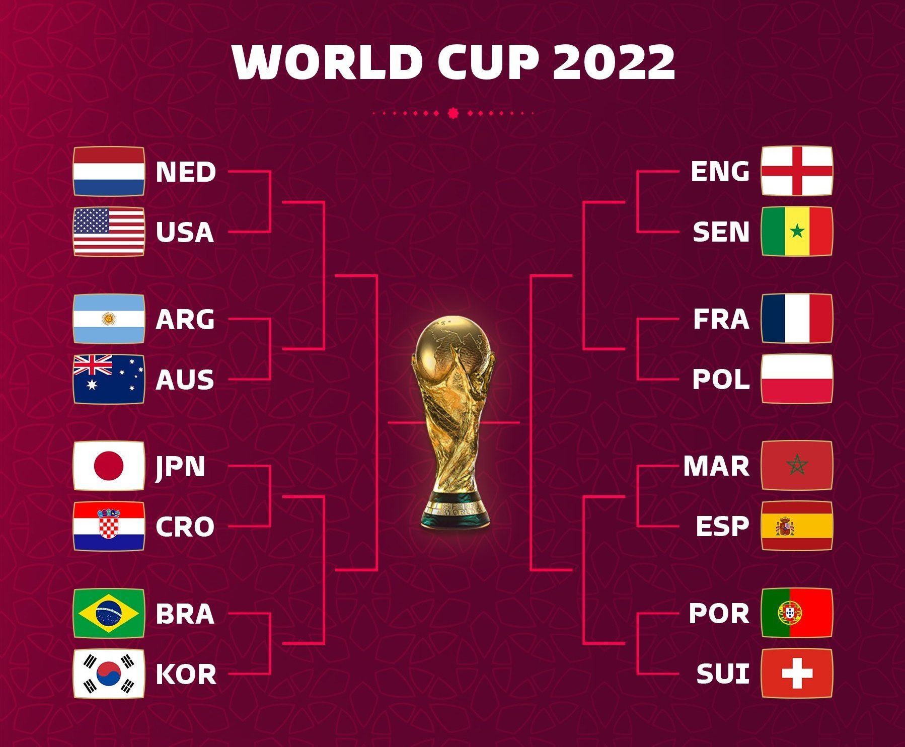 国行