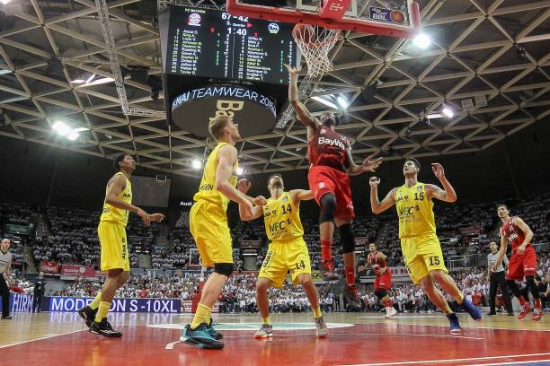 生涯的重要 生涯的重要